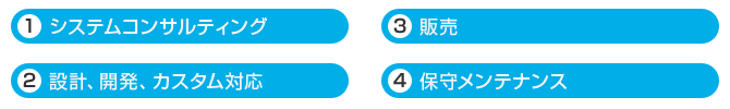 
1.システムコンサルティング、
2.設計、開発、カスタム対応、
3.販売、
4.保守メンテナンス